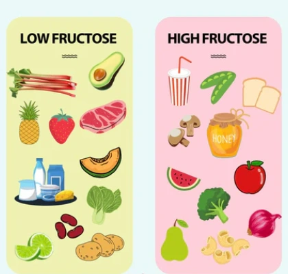 fructose